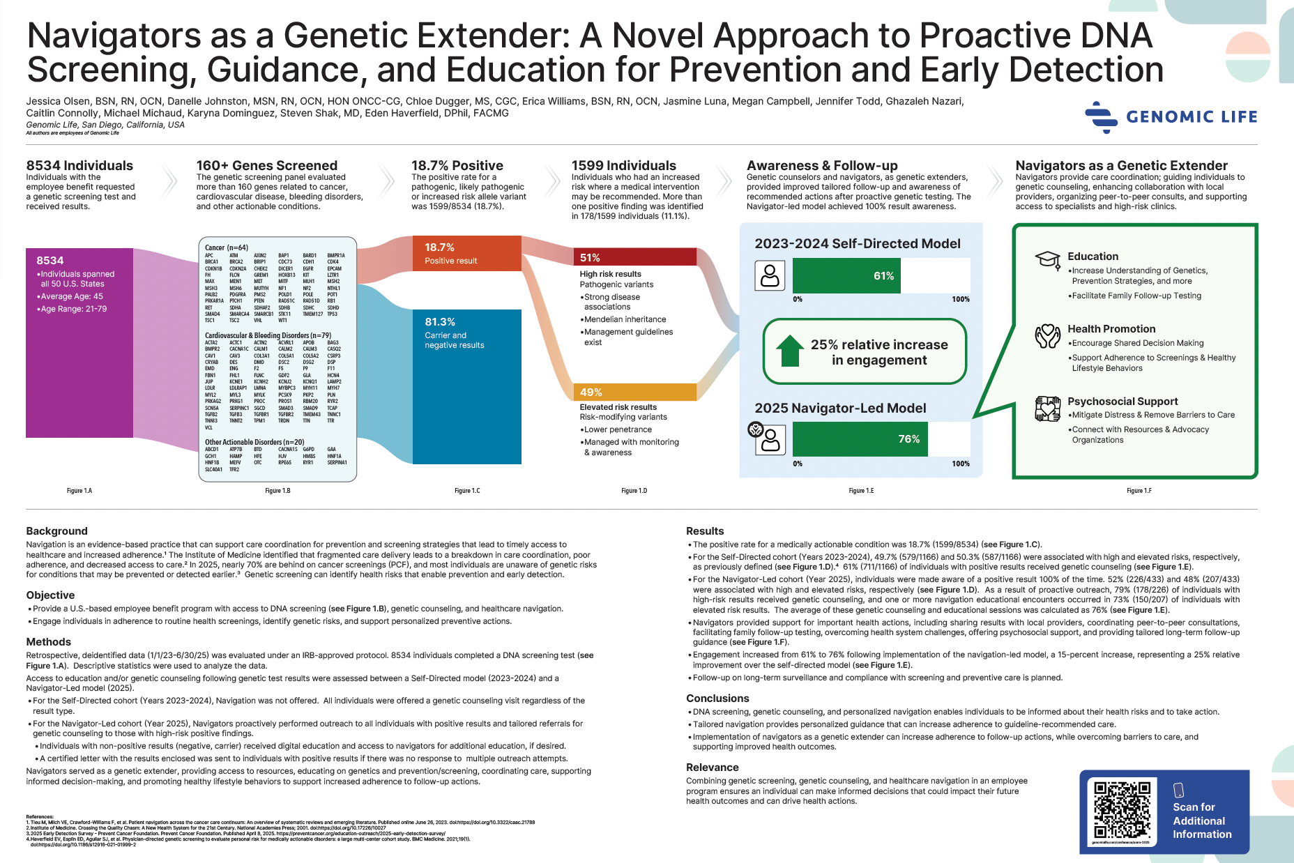 AONN+ Annual Conference